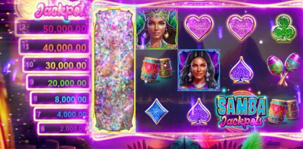 Les fonctionnalités bonus du Samba Slot